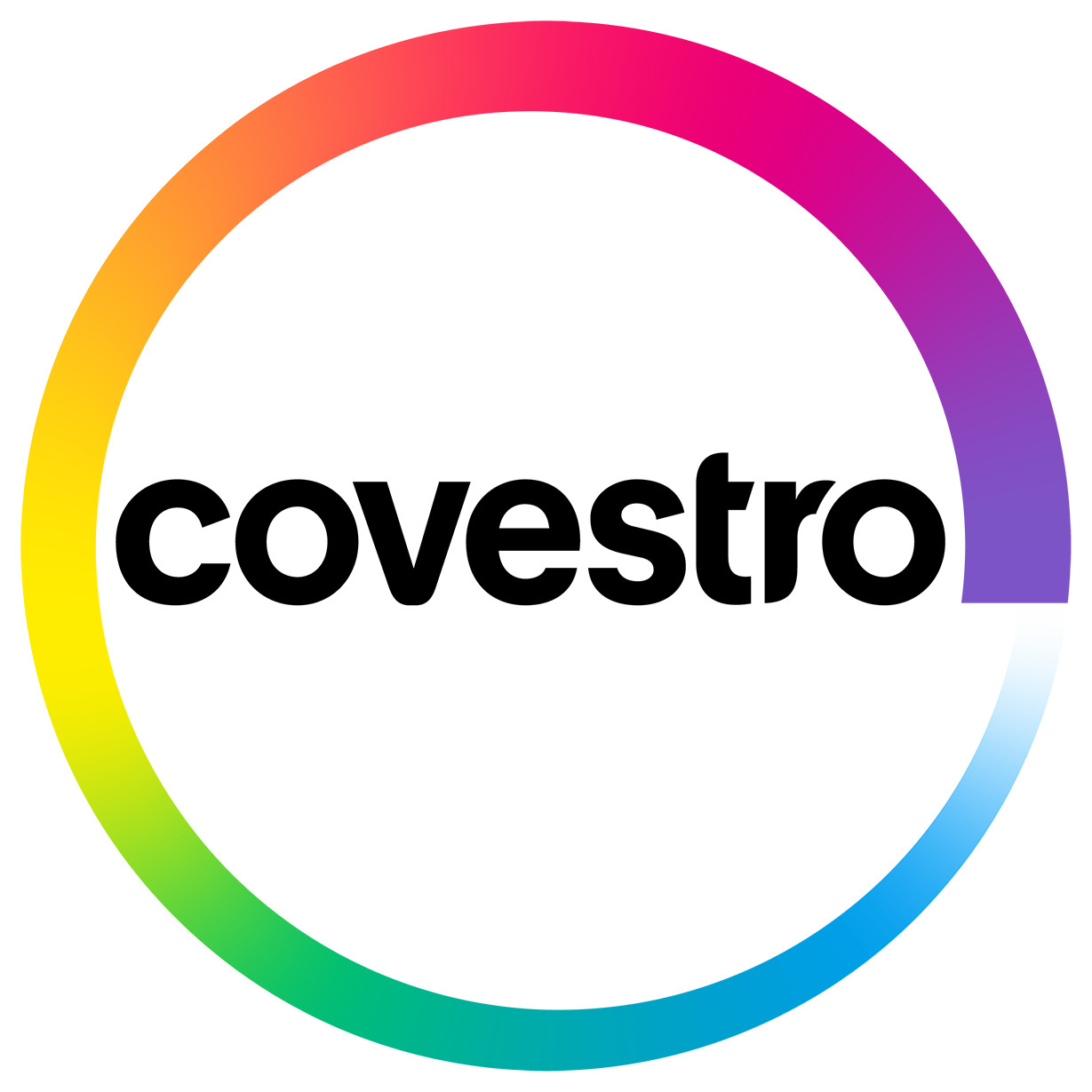 Covestro